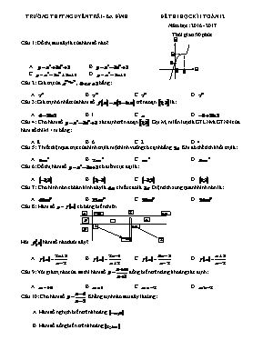Đề thi học kì I Toán 12